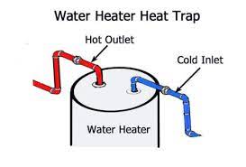 Why Is Water Heater Supply Line Hot