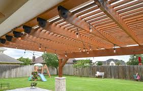 Patio Covers For Outdoor Living