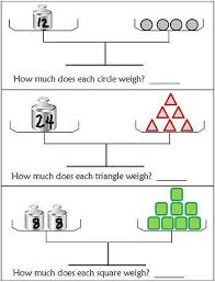 Great Algebra Activities For Teaching