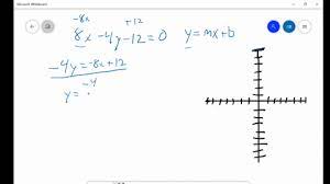 Given Equation In Slope Intercept Form