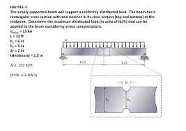 hw 12 3 the simply supported beam