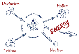 Fusion 101 Clearpath