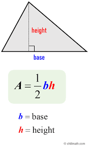 Area Of Triangle Definition Formula
