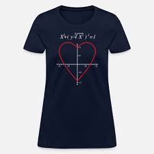 Love Math Heart X Axis Y Axis Graph