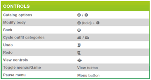 Re Controls For The Sims 4 On Consoles