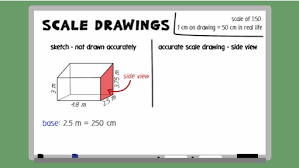 Everyday Maths 2 Wales Session 3 5