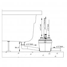 Easy Solution For Remote Laundry Room