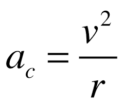 Ap Physics 1 Chapter 6 Uniform