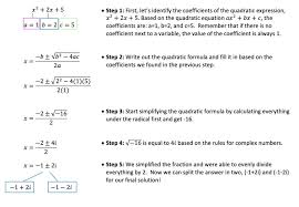 Quadratic Equations With Two Imaginary