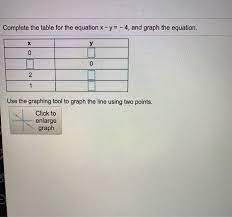 Table For The Equation X Y 4