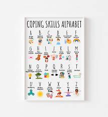 Coping Skills Alphabet Poster Mental
