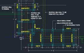 checking if shoring post design is