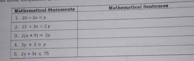 Translate Mathematical Statements Into