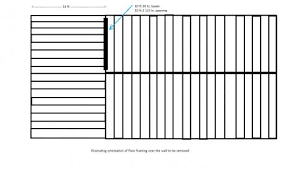 calculating load on lvl beam please