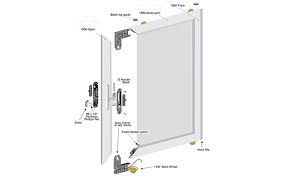 1580 Series Door Screen And Handle