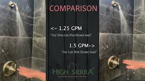 High Sierra Showerheads