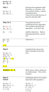 Equations With Linear Combinations