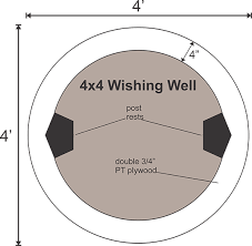 Wishing Well Plans Jamaica Cottage