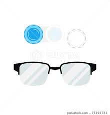 Contact Lenses With Case And Eye