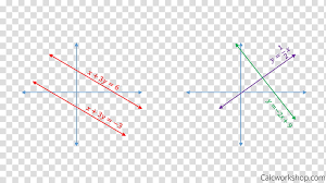 Line Line Angle Perpendicular Point