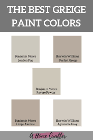 A Guide To Greige Paint Colors The