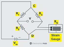 Wheatstone Bridge Circuit Theory