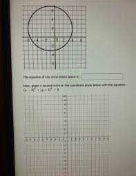 Equation Of The Circle Drawn Chegg
