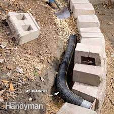Image Result For Drain Retaining Wall