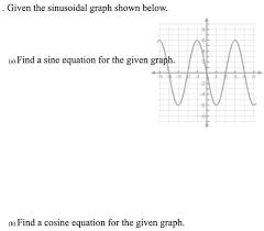 Sine Equation For The Given Graph