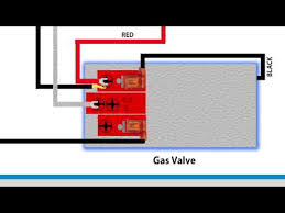 Monterey Furnace Troubleshooting