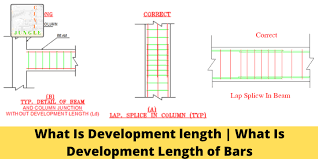 what is development length of bars