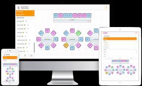 Free Wedding Table Planner