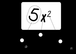 Diffeiate 3in5x With Steps