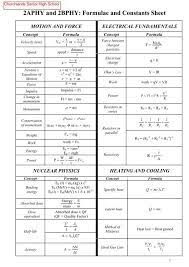 Physics Year 11 Formulae And Constants