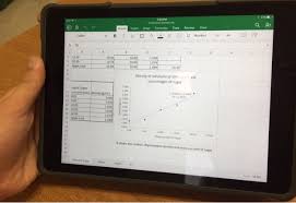 I M In Love With The Excel Ipad App