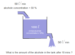 Engineering Math Sharetechnote