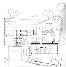 Case Study Houses Architecture
