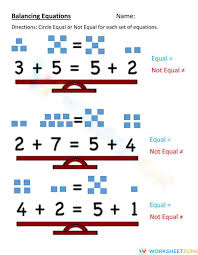 Balancing Equations Worksheet