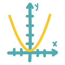 Quadratic Function Graph Png Svg