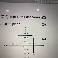 Write The Equations Of Lines I And M As