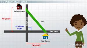 Distance Between Perpendicular Lines