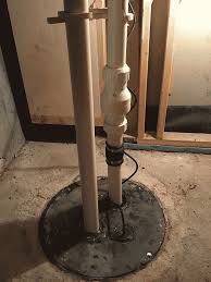 Sewer Ejection And Sump Pumps Kulk S