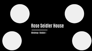 Rose Seidler Mindmap By Briannah Berne