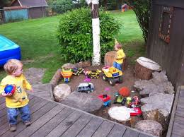 Small Backyard Playground Landscaping