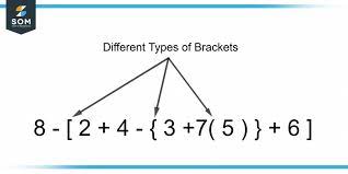 Brackets Definition Meaning