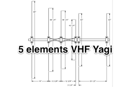 5 element 2 meter yagi antenna