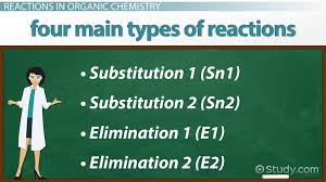 Organic Chemistry Reaction Mechanisms