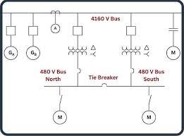 Single Line Electrical Diagrams