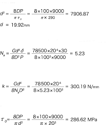 Compression Springs Calculation