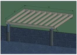 How To Build A Concrete Pier Foundation